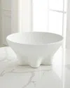 Old World Design Finn Decorative Bowl In White