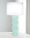 Old World Design Sawyer Ceramic Celadon Lamp In Celadon