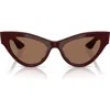 Oliver Peoples Womens Ov5573su 1951c Cat-eye Acetate Sunglasses Red In Burgundy