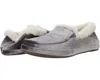 Olukai Ku'una Lanui 20458-2626 Women's Charcoal Fur Lined Slipper Jobb1281 In Gray