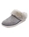 Olukai Genuine Shearling Slipper In Multi