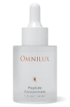 Omnilux Peptide Concentrate Serum In Transparent