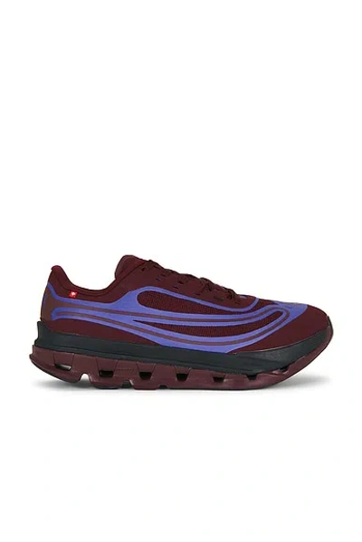 On Cloudflow 5 Ad In Multi