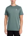 On Core-t In Green