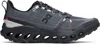 On Gray & Black Cloudsurfer Trail Sneakers In Eclipse | Black