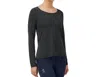 On Performance Lg Sleeve T-shirt In Black In Black