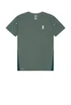 On Performance-t In Green