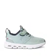 On Running Cloud Play Trainers In Green