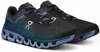 On Running Cloudflow 4 'black Storm' In Multi