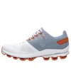 On Running (wmns)  Cloudsurfer 6 'white Flame'