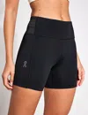 On Running Women's Performance Short Tights