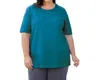 On The Plus Side Cotton Short Sleeve Tee - Plus In Ocean Depths In Multi