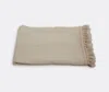 Once Milano Bath Sheet In Cream
