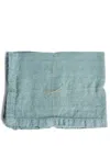 Once Milano Set Of Two Linen Placemats In Blau