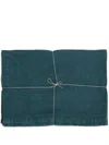 Once Milano Set Of Two Linen Placemets In Blau