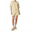 Oncept Carmen Stripe Knit Shorts In Honeydew In Yellow