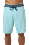 O'neill Hyperfreak Heat Solid Board Shorts In Blue