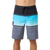 O'neill Leennox Stripe Board Shorts In Black