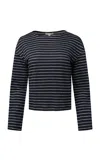 Onia Linen Jersey Boatneck Top In Blue