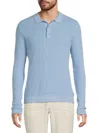 Onia Men's Long-sleeve Cotton Polo Shirt In Blue