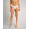 Onia Micro Polka Dot Chiara Bikini Bottom In White