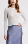 Open Edit Open Knit Fitted Sweater In Blue Air