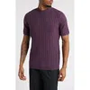Open Edit Ribbed Short Sleeve Mock Neck Sweater In Purple Plum