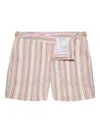 Orlebar Brown Bulldog Striped Shorts In Multi