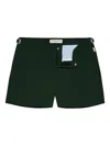 Orlebar Brown Setter Buckled Swim Shorts In Green