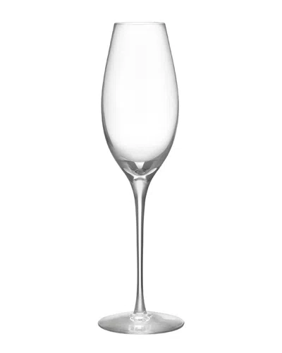 Orrefors Difference Sparkling Wine In Transparent