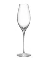 Orrefors Difference Sparkling Wine In White