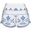 Orsina Cotton Shorts All The Blues S