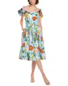 Oscar De La Renta Painted Poppies Cotton Poplin Off Shoulder Dress In Blue