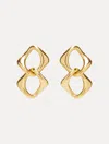 Oscar De La Renta Chain Link Earrings