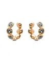 Oscar De La Renta Round Stone Earrings