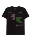 Osklen Bienal 2025 Graphic T-shirt In Black