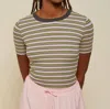 Ottod'ame Stretch Viscose Top In Marshmallow In White