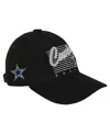 Outerstuff Big Boys And Girls Black Dallas Cowboys Retro Wooly Adjustable Hat In Black