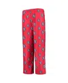 Outerstuff Big Boys And Girls Red Washington Nationals Team Color Printed Logo Pants In Red