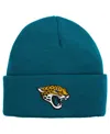 Outerstuff Big Boys And Girls Teal Jacksonville Jaguars Basic Cuffed Knit Hat In Teal