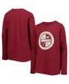 Outerstuff Big Boys Burgundy Washington Commanders Secondary Logo Long Sleeve T-shirt In Burgundy