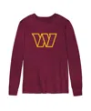 Outerstuff Preschool Burgundy Washington Commanders Primary Logo Long Sleeve T-shirt In Burgundy