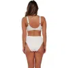 Pacifica By Sunsets Astrid High Waist Bikini Swim Bottoms