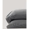 Pact Organic Favorite Tee Jersey Pillowcase 2-pack In Medium Grey Heather