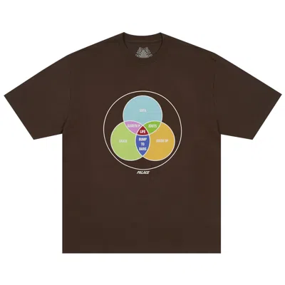 Pre-owned Palace Zen Diagram T-shirt 'fox' | Brown | Men's Size L