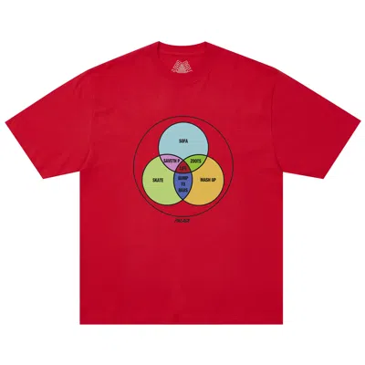 Pre-owned Palace Zen Diagram T-shirt 'truest Red' | Men's Size Xl