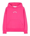 Palm Angels Sweaters In Soft Pink