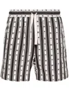 PALM ANGELS OFFWHITE STRIPED COTTON FASHION SHORTS FOR MEN