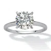 Palm Beach Jewelry 2 Carat Round Cubic Zirconia Solitaire Ring In Solid 10k White Gold In White