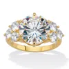 Palm Beach Jewelry 7.50 Cttw. Round Cubic Zirconia Gold-plated Engagement Ring